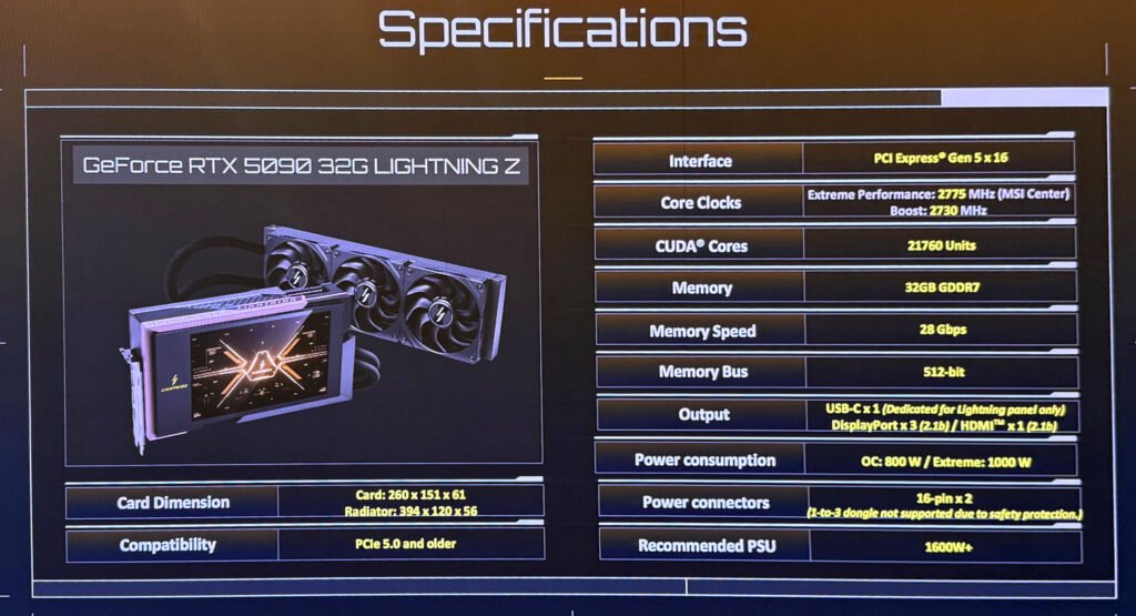 RTX 5090 라이트닝 Z 분석: 1000W 전력의 한계를 넘다