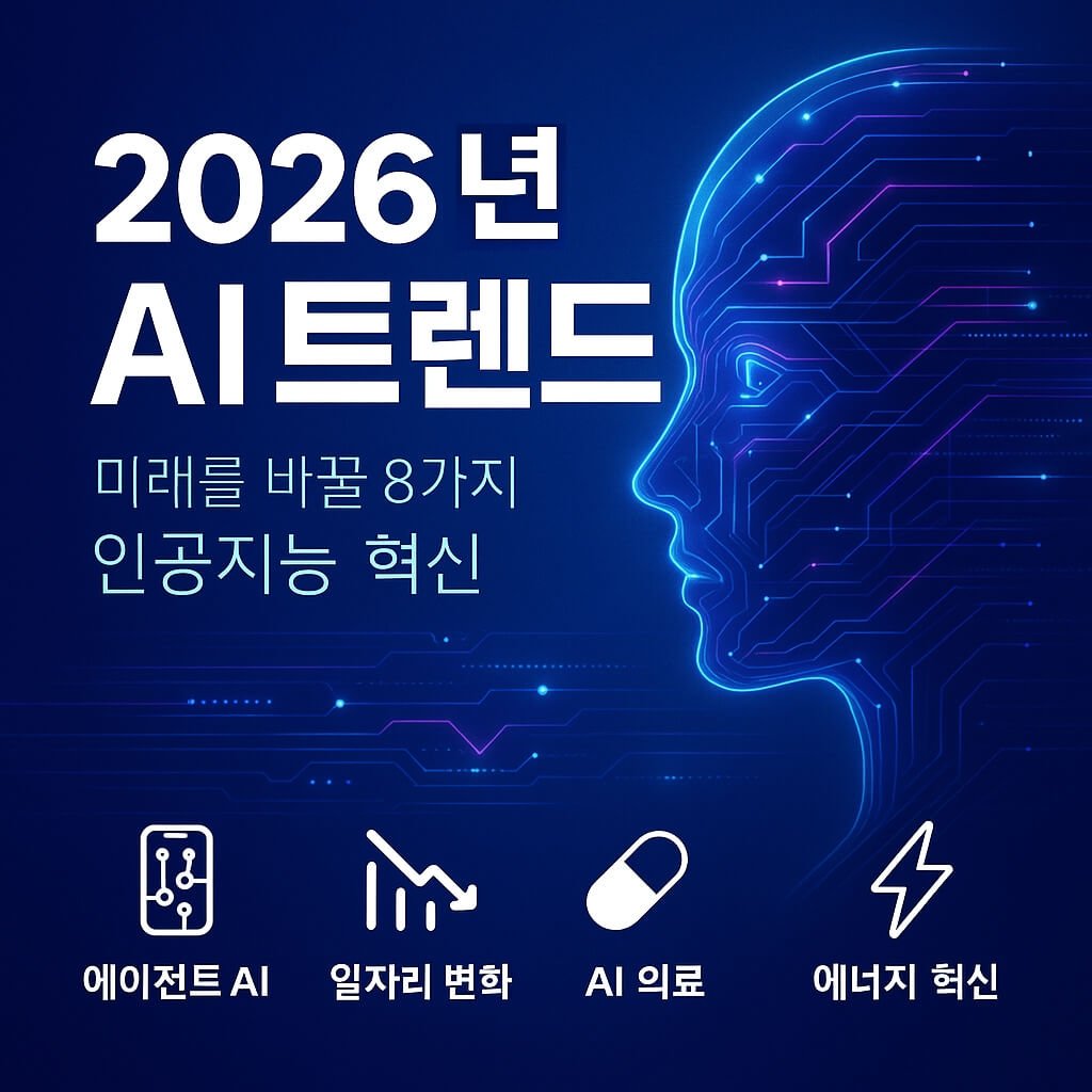 진짜 ‘에이전트’가 온다: 2026년 AI 트렌드, 엔비디아와 아마존이 설계한 새로운 인류의 모습은?