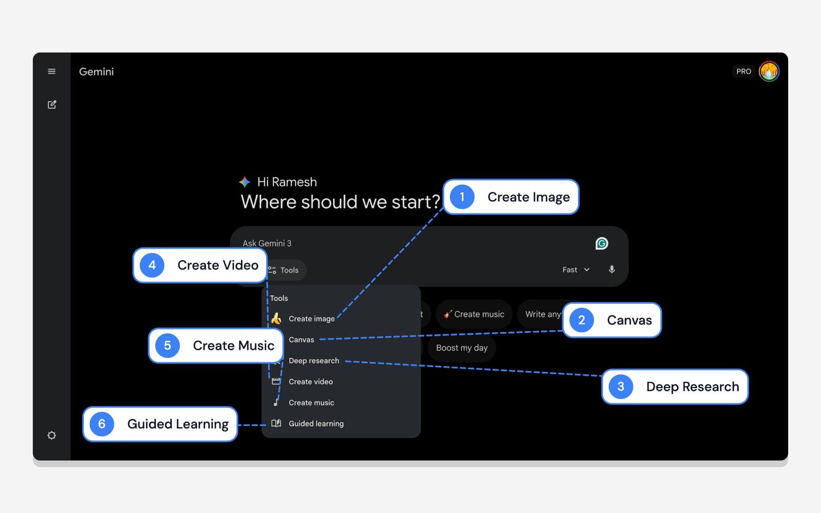 gemini extensions with at symbol menu